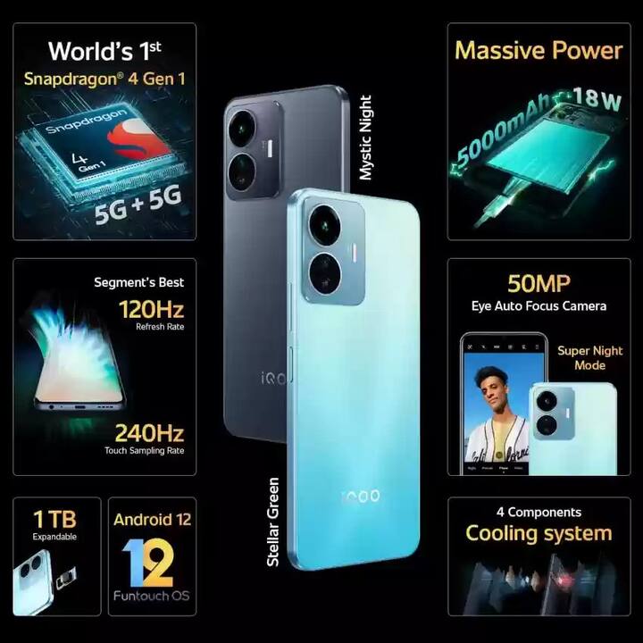 हा स्मार्टफोन Snapdragon 4 Gen 1 प्रोसेसर, 120Hz रिफ्रेश रेट डिस्प्ले, 5000mAh बॅटरी आणि 50MP प्रायमरी कॅमेऱ्यासह येतो.