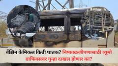 चार जणांचा होरपळून मृत्यूला कारणीभूत ठरलेलं बेंझिन केमिकल किती घातक? निष्काळजीपणासाठी व्युमो ग्राफिक्सवर गुन्हा दाखल होणार का? पोलिस म्हणाले...