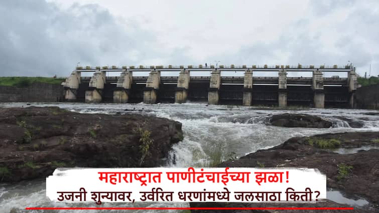 महाराष्ट्रात पाणीटंचाईच्या झळा! उजनी शुन्यावर, जलसाठ्यांची घसरगुंडी, कोणत्या धरणात किती पाणी राहिलंय? वाचा Maharashtra Dam water storage Ujani Dries Up Dam Levels Falling How Much Water is Left महाराष्ट्रात पाणीटंचाईच्या झळा! उजनी शुन्यावर, जलसाठ्यांची घसरगुंडी, कोणत्या धरणात किती पाणी राहिलंय? वाचा